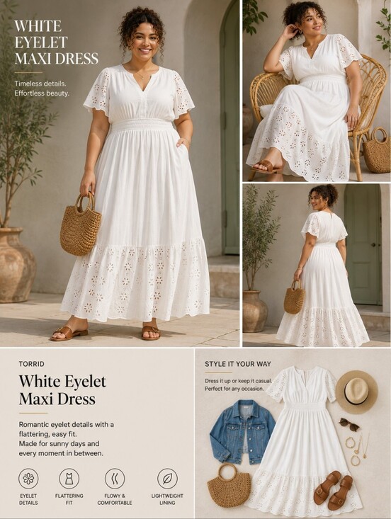 torrid Dresses & Skirts - Torrid Gorgeous White Eyelet Maxi Dress